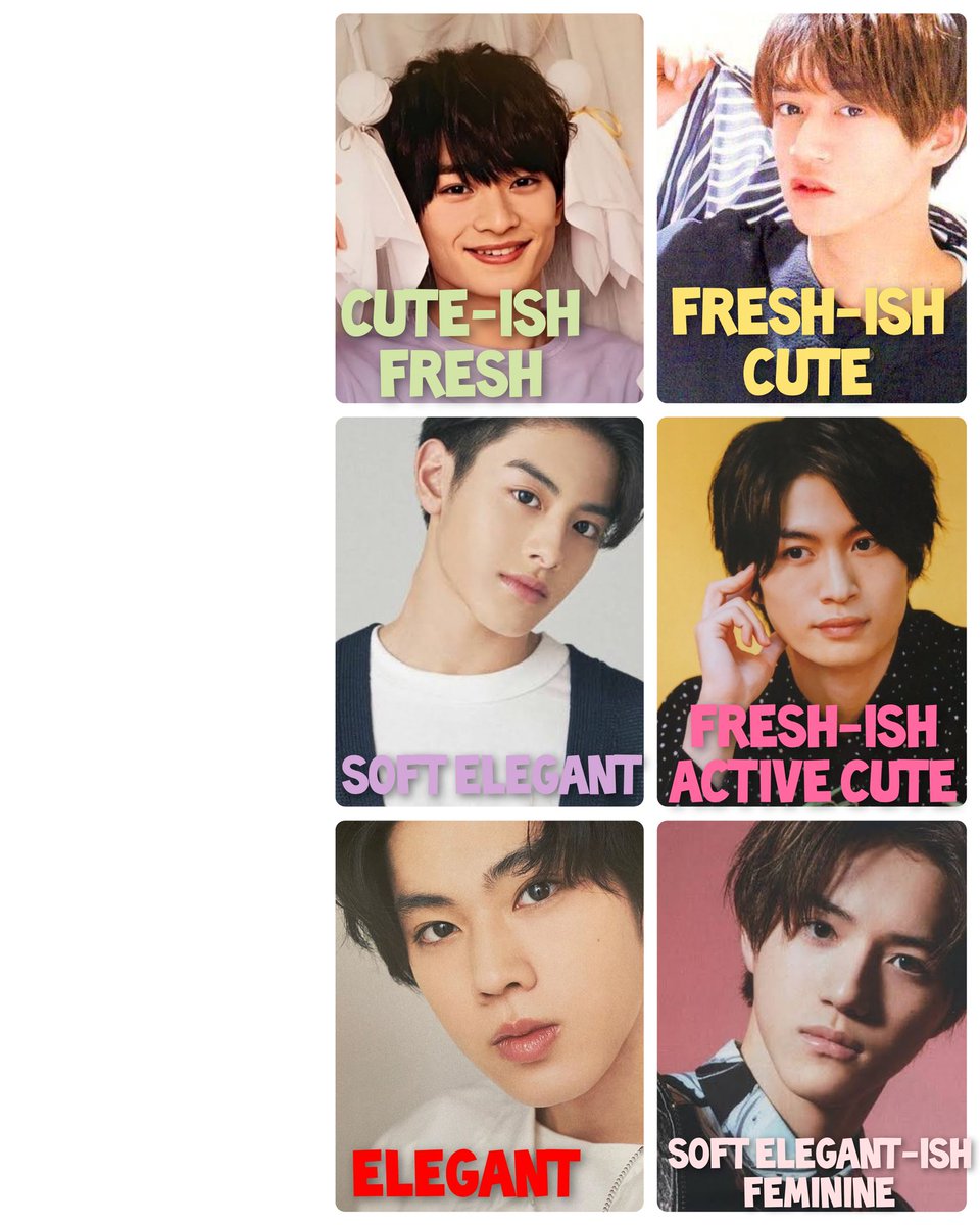 白山羊さんと黒山羊さん على تويتر 顔タイプ ジャニーズ 美少年まとめ 曲線にガッと寄ってる美少年 ᵔᗜᵔ 笑