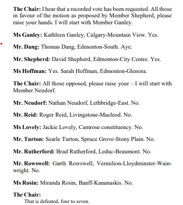 Back to the Public Health Act Review Committee: On Sept 29 NDP MLA  @DShepYEG puts forward a motion that would recommend repealing Bill 10. UCP MLAs call it "grandstanding" and vote not. Below is the recorded vote... all UCP MLAs vote to keep Bill 10