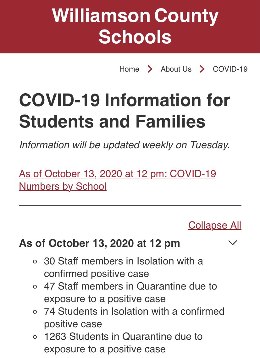 angela_jogs's tweet photo. @CovidActNow @BillLeeTN mandate masks and close schools to save lives.  If this isn’t enough evidence, take a look at Williamson county school numbers https://t.co/Ha6xd4xdh7 https://t.co/bevozvpE7b
