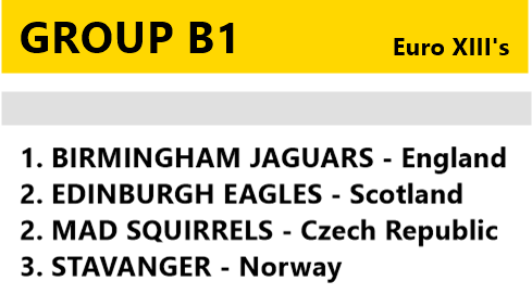 So there you go our European Rugby League adventure begins. So we have been drawn in Group B1. What are your thoughts on the Jags draw? <a href="/TheRLEPodcast/">The Rugby League Europe Podcast</a> <a href="/bbchw/">BBC Hereford & Worcester</a> <a href="/RugbyWorcs/">#RugbyWorcs</a> <a href="/OfficialDRFC/">Droitwich RFC</a> <a href="/BhamPostHerald/">BirminghamPostHerald</a> <a href="/visit_bham/">Visit Birmingham & West Midlands</a> #RugbyLeague #HustleHitNeverQuit #AreYouReadToFly