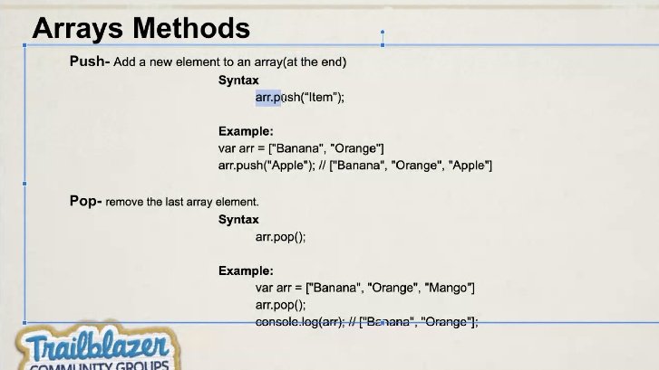 deepalispanwar's tweet image. @LK_Sf_Devs #learnjs #lksfdevs #salesforce #trailblazercommunity
@salesforce 
             Array Methods :
✨shift() removes 1st array element
✨unshift() adds an element at the beginning