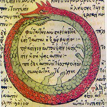 In other description AH does have wigs tho. The second reason is probably because AH is often represented in front of temples eating its own tail. This probably reminds you to the medieval Ouroboros.