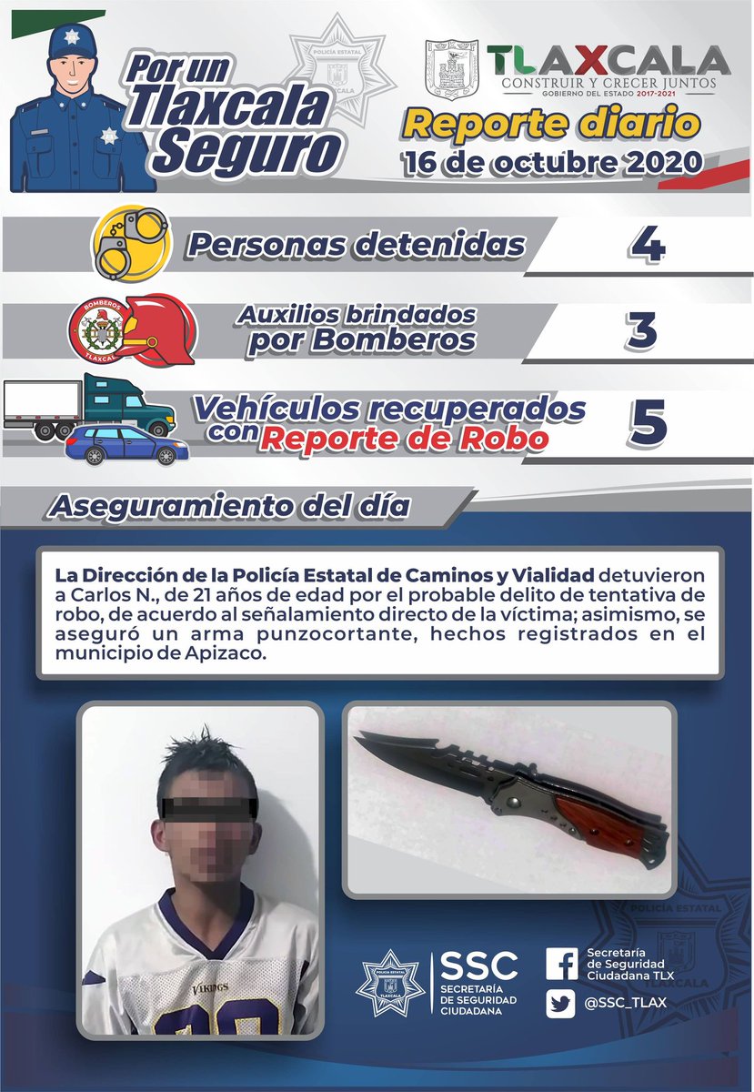 SSC_TLX's tweet image. 📌El Secretario de Seguridad, Eduardo Valiente informó los resultados de la jornada del 16 de octubre.

✅Destaca la detención de una persona por el señalamiento directo de intentó de robo a una mujer en Apizaco; se aseguró un arma punzocortante. #PorUnTlaxcalaSeguro #Tlaxcala