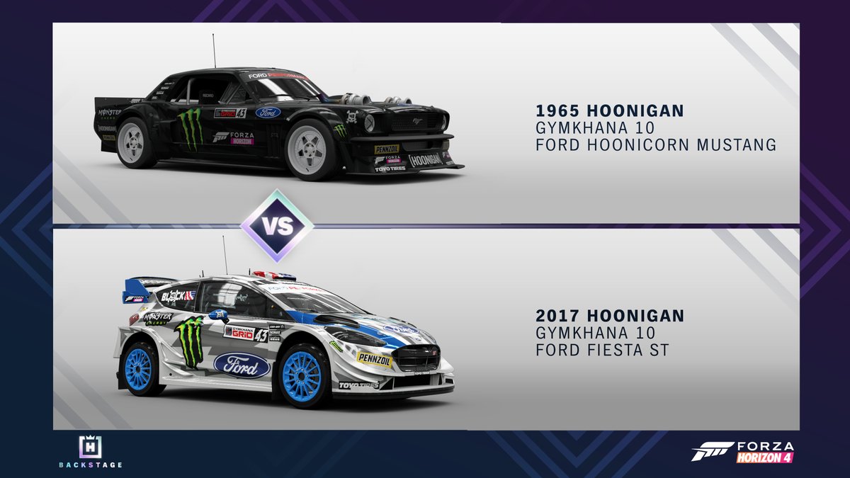 Horizon Backstage Page 2 Forza Horizon 4 Discussion Forza Motorsport Forums Horizon Backstage Page 2 Forza Horizon 4 Discussion Forza Motorsport Forums