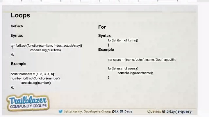 deepalispanwar's tweet image. Learning JS @LK_Sf_Devs @Nishant_SP #learnjs #lksfdevs
Loops for Arrays: