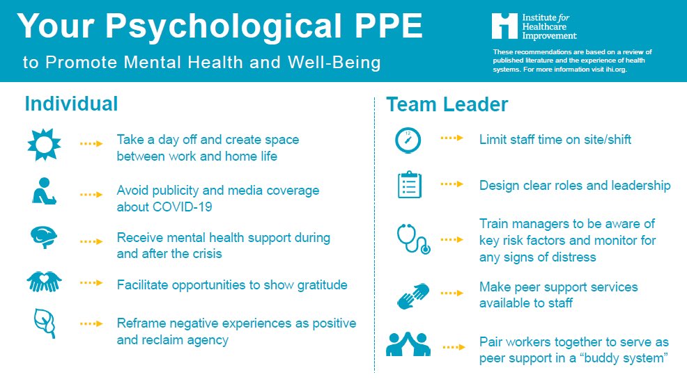 It’s Friday - maybe time to think about your Psychological PPE 🤗 (credit to <a href="/TheIHI/">Institute for Healthcare Improvement (IHI)</a>) @GeorgiaSLT @eltasker1 <a href="/Vittoria_Romano/">Vittoria Romano RD AHP✨</a> <a href="/krishpod7/">krish3</a> @agostino_claire <a href="/GBaliah/">Prof Ganesh Baliah</a> <a href="/jazzNHS/">Jazz Singh MBA, CMgr, FCMI, Chartered FCIPD</a> <a href="/chris_davison1/">Chris Davison</a> <a href="/AnneLinsell/">anne linsell 💙</a> <a href="/robfreund03/">Robert Freund 💙</a> @DPHarrison27 <a href="/west_dawn/">dawn west</a> <a href="/NHFTNHS/">Northants Healthcare</a> @northantsahp <a href="/glenn_westrop/">Glenn Westrop💙</a>
