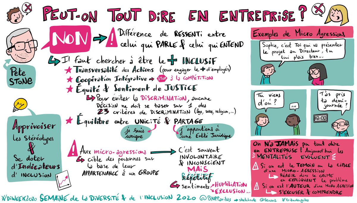tewoz's tweet photo. Dans le cadre de la Semaine de la #diversite et de l’ #inclusion @BNPParibas #DIWEEK2020
➡️ Retour en #sketchnote sur la conférence de @petestoneparis « peut-on tout dire en entreprise ? »
#happyscribing #tribudesagiles #sketchnote4good https://t.co/IcKO0lHylZ