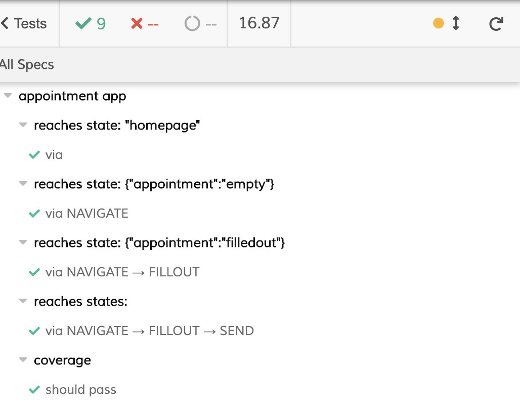 aleksejdix's tweet image. @DavidKPiano did i tell you how much i like your work!
xState/test is just amazing, it can guide you while you write test.
test coverage tells you what to test next! #xstate #modelbasedtesting #testing #cypress #vue #nuxt