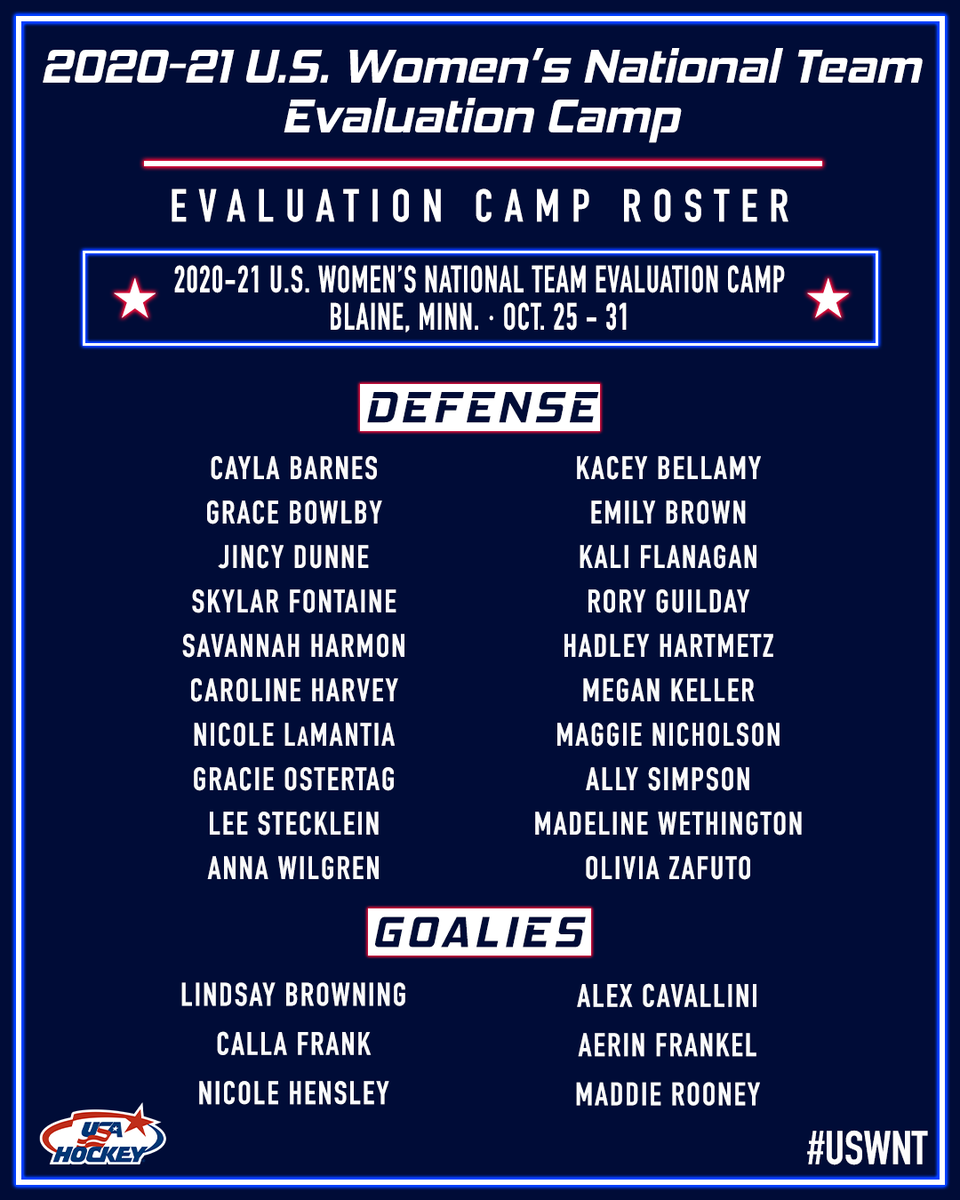 usahockey's tweet image. #USWNT Evaluation Camp is set to take place October 25-31 in Blaine, Minn. 🇺🇸

Details → bit.ly/2ICFOnX