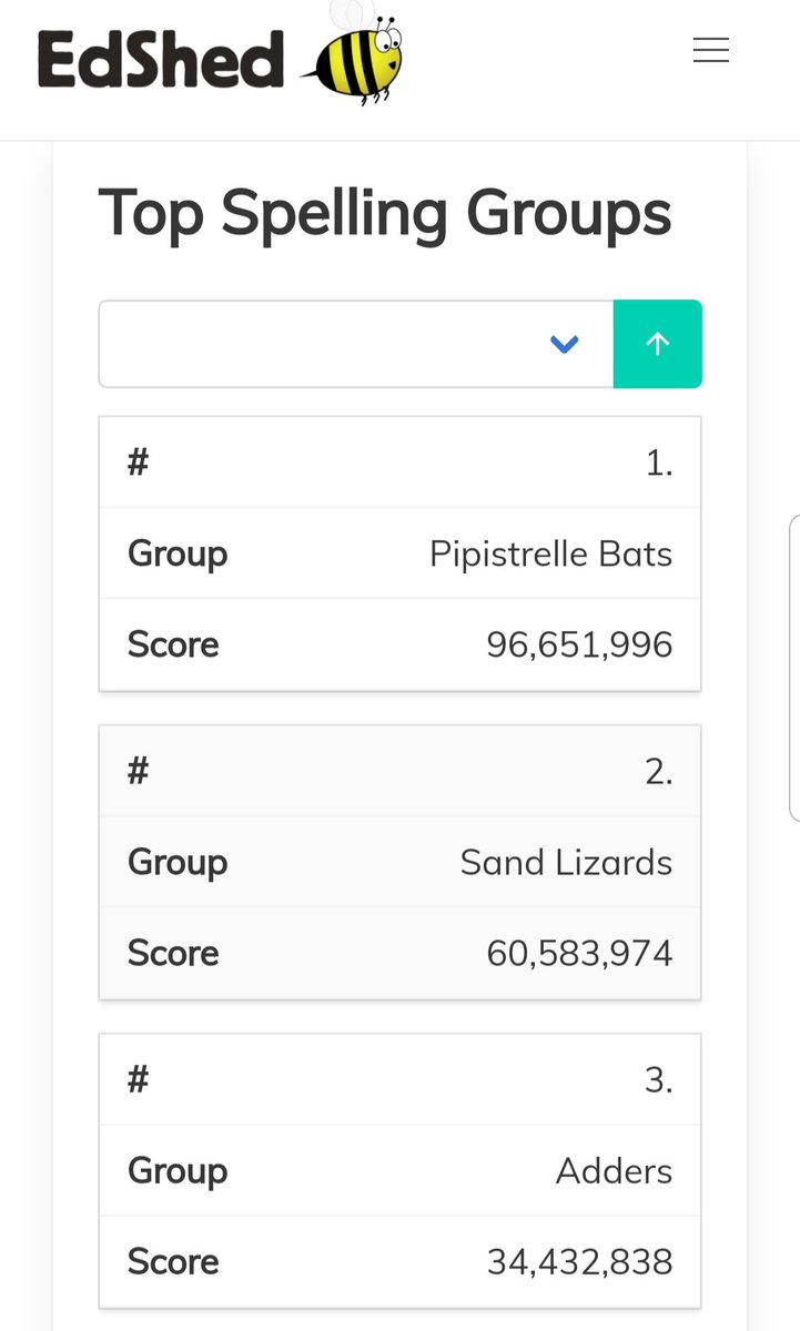 MrsGreggFTPS's tweet photo. Fab work Pip Bats #Year6 @ForestTownPrSch . Smashing your scores and getting us to that coveted top spot #number1 #teamwork #together https://t.co/OmpzvXqA3X