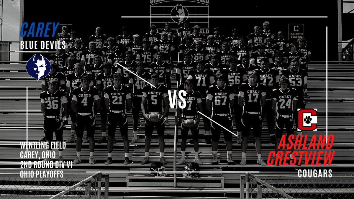 Best of Luck to our Football team as they take on (6-1) Ashland Crestview in the 2nd round of the playoffs tomorrow at Wentling Field.
Last two meetings ...
2019 Crestview 3-0
2018 Carey 24-7
Both teams are averaging over 40 points per contest this season. Should be a good one!