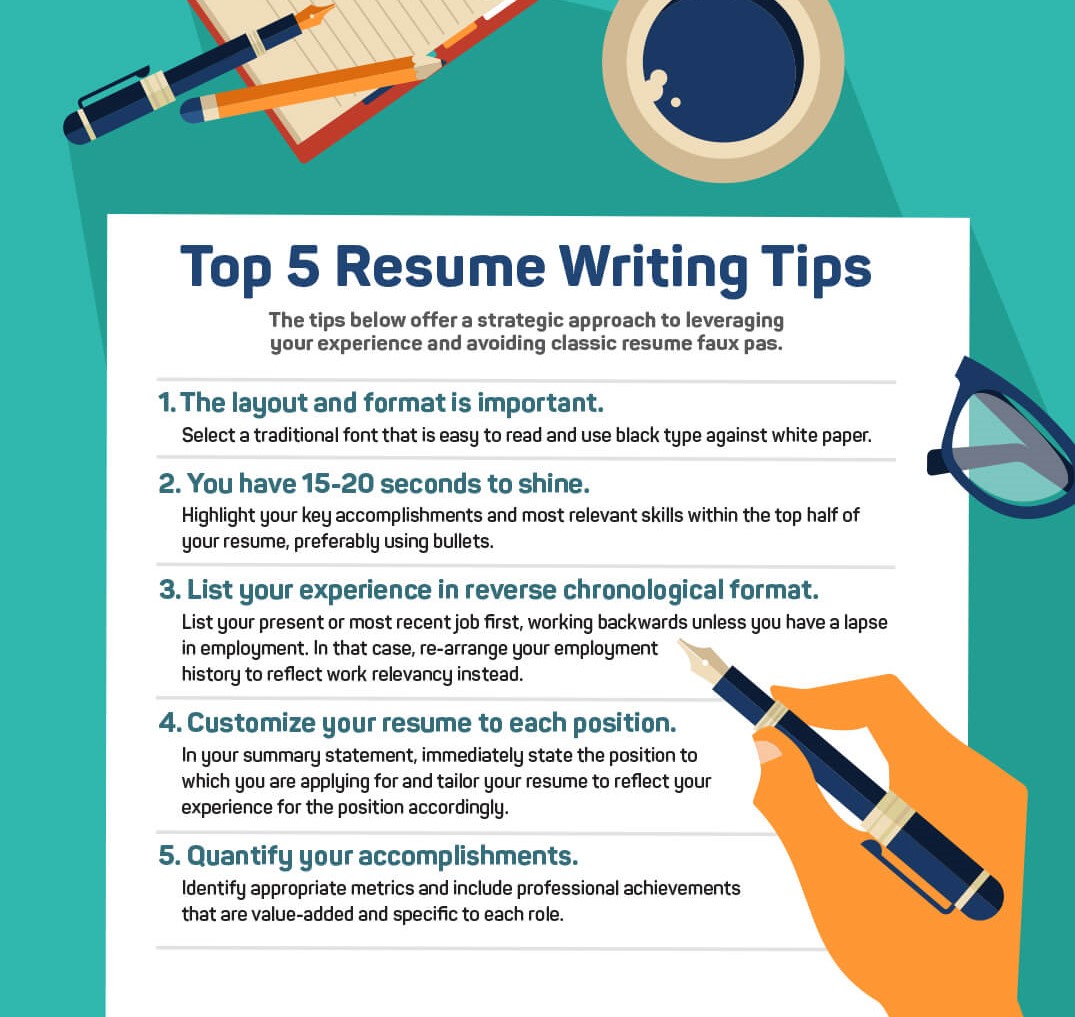 GetCENow's tweet image. Here are five helpful tips for writing the perfect resume! #grammar #grammarchecker #jobsearch #hiring