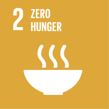 World Food Day: Where Are We on SDG2 (Zero Hunger)?
#Blog from our colleague Cinthia Soto, Food Security Expert ICCO

#WorldFoodDay, #sdgs #zerohunger

 bit.ly/37fJwOu