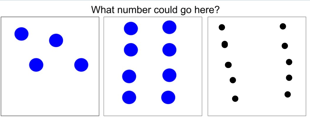 Maggie Kardos (@mrskardos) on Twitter photo Mathematicians showed their understanding of least to greatest by thinking about a number that could fit! Students explained why they picked their number! <a href="/TimberLaneES/">Timber Lane ES</a> Mathematicians showed their understanding of least to greatest by thinking about a number that could fit! Students explained why they picked their number! <a href="/TimberLaneES/">Timber Lane ES</a>