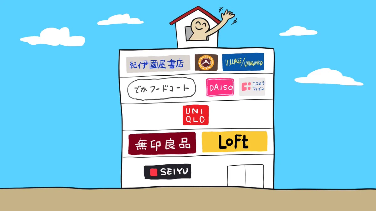 これは共感できる⁉ぼくがかんがえるさいきょうのくらし‼