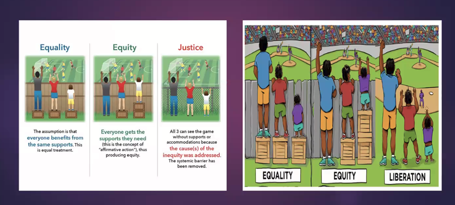 CtrGrantsDev's tweet photo. .@_CharlesBarrett on Equality vs. Equity vs. Justice/Liberation  Goal = Equity #ItsAlwaysAboutTheChildren @CSSS_hcde School Safety Forum @EdElements @HCDEtx #StopSchoolViolence #ImpactSafety https://t.co/Rx5ZAx6rql