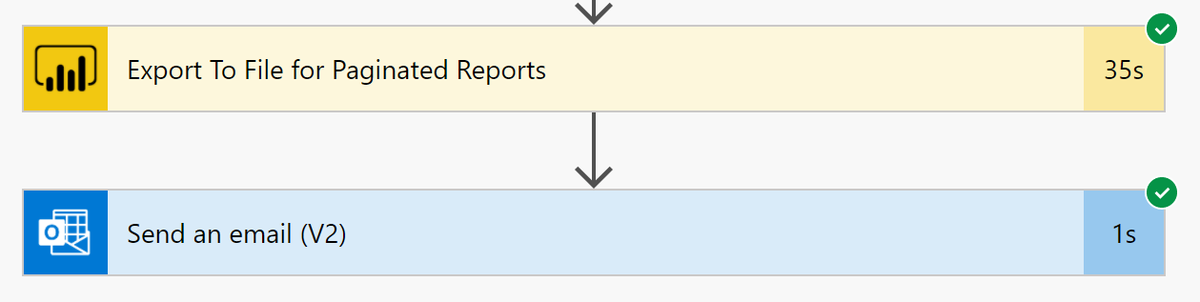 Laura_GB's tweet photo. Checking out my #PowerBI #PaginatedReport and #PowerAutomate demos for my session tomorrow at #DataWeekender. 
Good to see green ticks! Come see if I've appeased the demo gods enough to get them tomorrow, 9:15 am Track 3
https://t.co/nfiH4V446p https://t.co/6e4uqNX2EM
