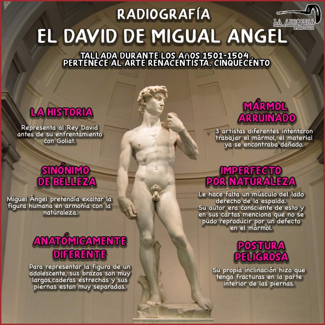 LArrocera's tweet photo. #ElDavid de #MiguelAngel es una obra maestra indiscutible de la historia del arte florentino.
#LaArrocera https://t.co/csO0kIqIZN