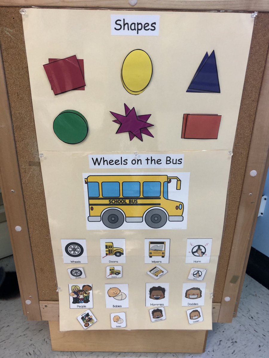 Cynthia Ardizzone (@cynthiaardi5) on Twitter photo BES -Room 104 is phenomenal, I loved seeing "major" milestones . #lovethisclass #mimilovesgraphs #soproudofyouMs.Jasmin #💙💙<a href="/TheaJackson8/">Thea M Jackson-Byers</a> @nohemi812 <a href="/Asbury_ParkSD/">Asbury Park Schools</a> @Dr_LJackson @APSuperGray @APDirCI_ERuiz <a href="/Antonel1Shannon/">Shannon Antonelli</a> BES -Room 104 is phenomenal, I loved seeing "major" milestones . #lovethisclass #mimilovesgraphs #soproudofyouMs.Jasmin #💙💙<a href="/TheaJackson8/">Thea M Jackson-Byers</a> @nohemi812 <a href="/Asbury_ParkSD/">Asbury Park Schools</a> @Dr_LJackson @APSuperGray @APDirCI_ERuiz <a href="/Antonel1Shannon/">Shannon Antonelli</a>