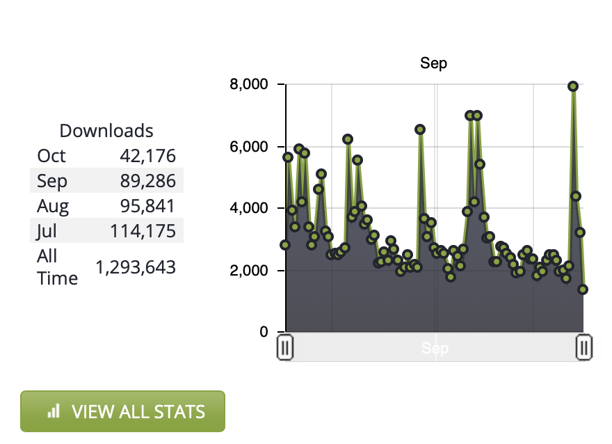 Adam Thomas tweet media