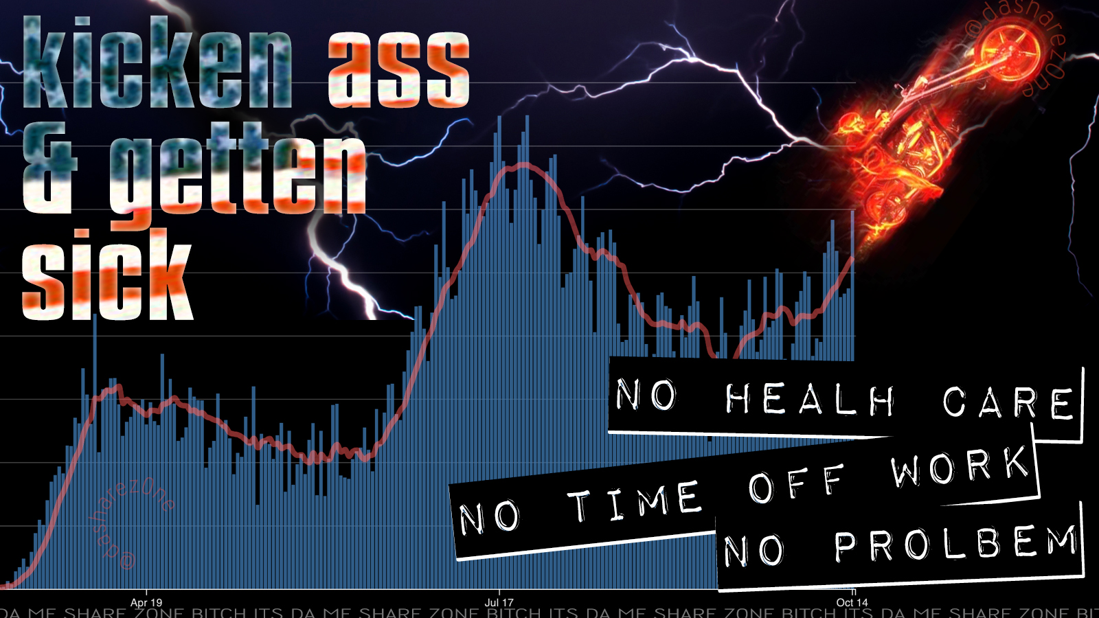 THIRD WAVE JUST LIKE SKA - https://t.co/Qtp3PuUDXE ADMIN