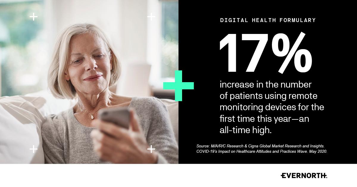 Evernorth's tweet photo. Digital health solutions empower people to take control of their own health care—anywhere. Our new Evernorth Digital Health Formulary solutions show our commitment to making health care more affordable, predictable, and simple. https://t.co/ADwnRsZtDq #DigitalHealthFormulary https://t.co/GH0PI7pawL