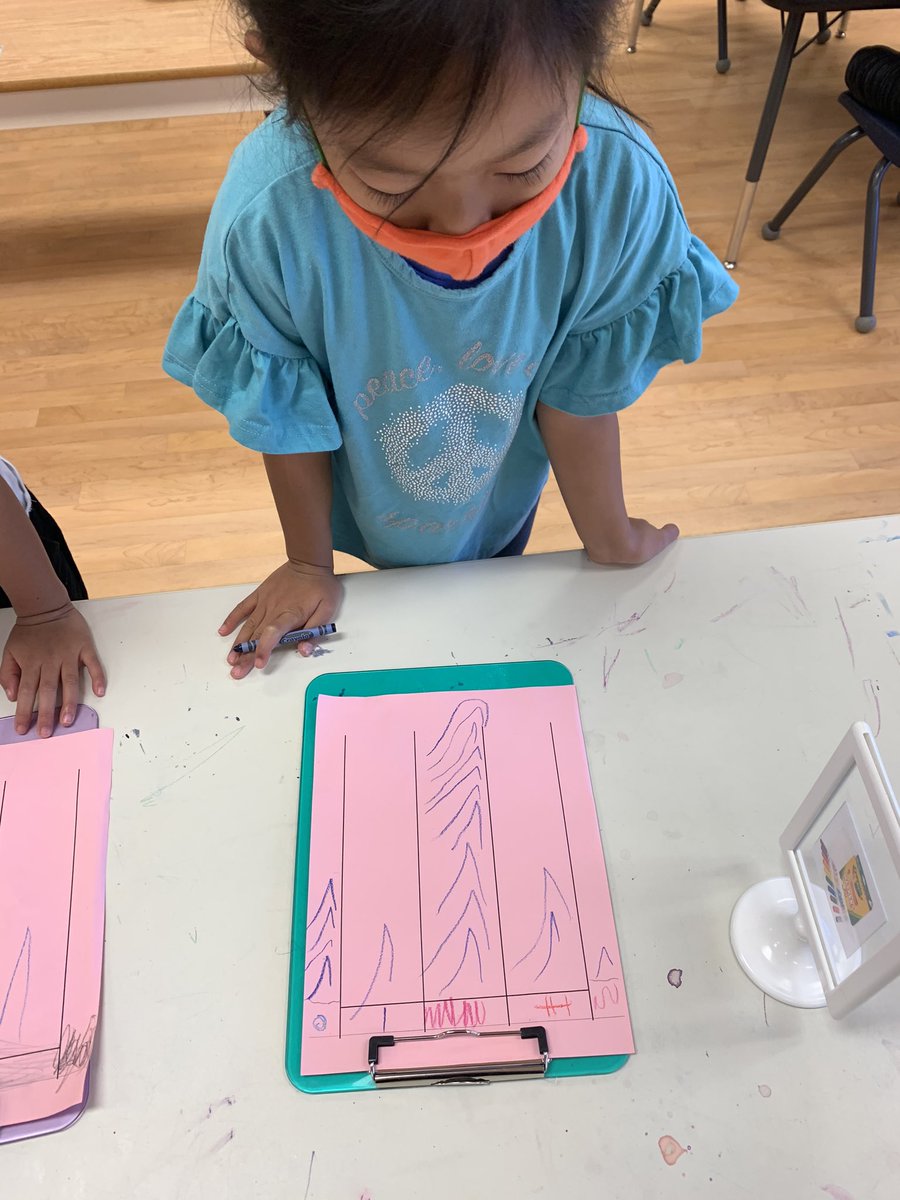Kindergarten Room 14 tweet media