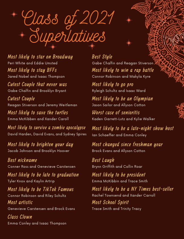 Senior Superlatives are in!!!! Pictures will be taken on Monday 10/19 during school! @LoganElmHS <a href="/LEHSsenior/">LEHSseniors</a> *Sorry if your name is spelled wrong :)