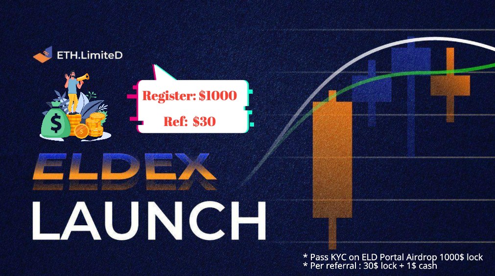 🚀 Airdrop: ELDex
💰 Value: $ 1000
👥 Referral: $ 30
💸 12820 + 384 ELD
⏰ 4 minutes

📖 Step-by-step guide:
1. Talk with the telegram bot: t.me/ELDex_Airdropb…
2. Do some social tasks

#cryptocurrency #Crypto #bounty #Airdrops #Airdrop #bitcoin #ico #giveaway