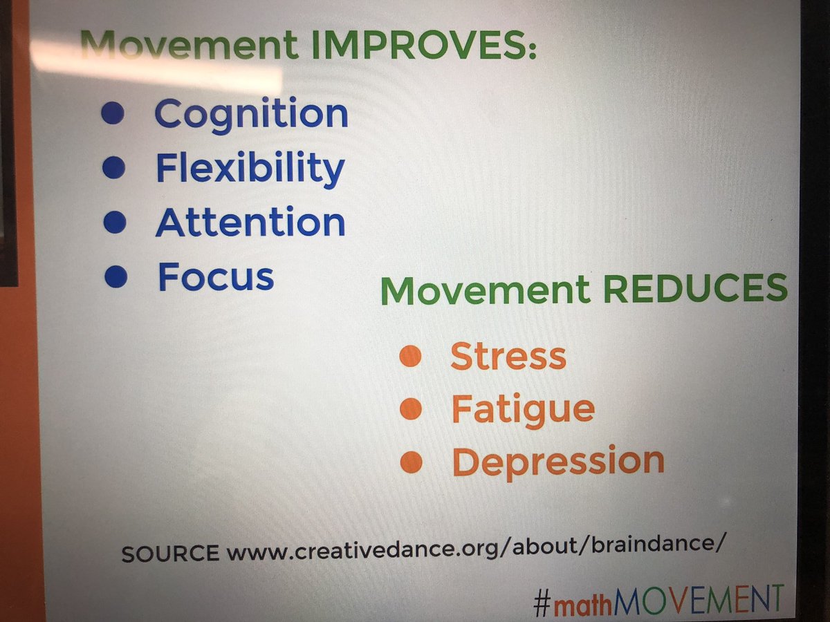 kim_leach2000's tweet image. Beauty of Movement in the classroom with @saravdwerf creates engagement and discourse #mathMOVEMENT #bengalpride #camtvision2020