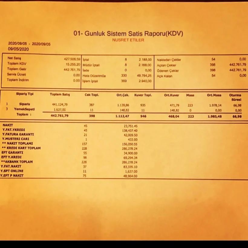 We would be grateful if you could do the same for ur Turkish brothers. We’re not about the financial support, you could just share any  post about Azerbaijan and show ur support to us. #openyoureyes #PrayforGanja #KarabaghisAzerbaijan #StopArmenianAggression <a href="/nusr_ett/">Saltbae #Yorum</a>