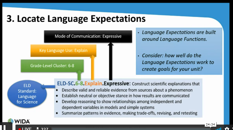 Look at the same of the new #WIDAStandards and Language Expectations. I'm imagining all the ways this can facilitate conversation and collaboration between #ESL &amp; core teachers. 
@WIDAConsortium @Fernkray <a href="/tmdassler/">Troy Dassler</a> 
#wsfcsELs #BuildingCapacity #GrowingSuccess4ELs #Together4ELs