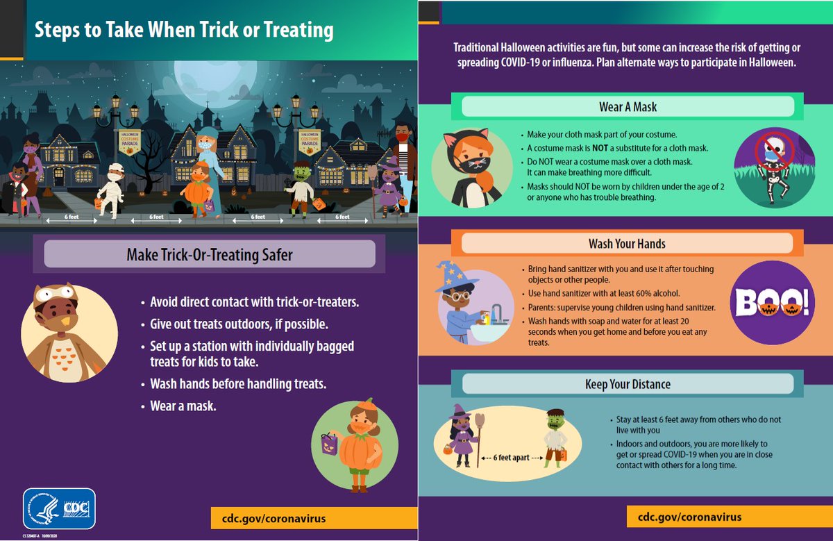HightstownP's tweet photo. Check out these tips from the CDC for making Halloween activities and Trick-or-Treating safer. https://t.co/qITXHult3z
