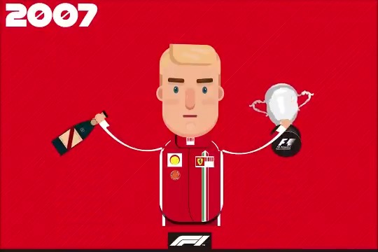 Idolain sejak smp kelas 1  pas masih di mc laren bareng juan pablo montoya. Happy birthday kimi 