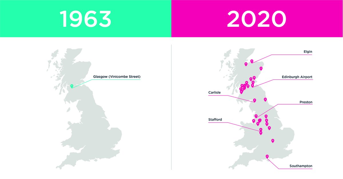 How it started                    How it’s going