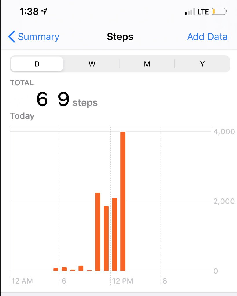 thinislovable's tweet image. hehe