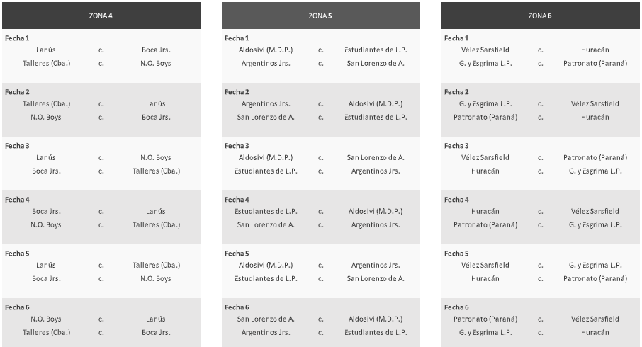 JogoBonitoMedia's tweet photo. 1ra FECHA:
#Racing - #AtleticoTucuman
#Union - #Arsenal
#DefensayJusticia - #Colon
#CentralCordoba - #Inependiente
#RosarioCentral - #GodoyCruz
#River - #Banfield
#Lanus - #Boca
#Talleres - #Newells
#Aldosivi - #Estudiantes
#AAAJ - #SanLorenzo
#Velez - #Huracan
#GELP - #Patronato https://t.co/nsao2Xy7LU