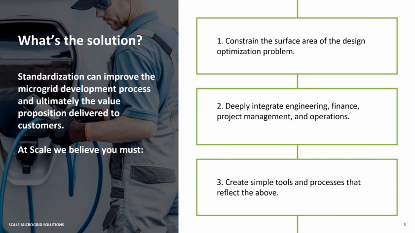 HOMEREnergy's tweet photo. Duncan Campbell of Scale Microgrid Solutions provides lessons that he has learned from deploying #microgrid projects that every developer should consider when designing a distributed energy system. #HIMC2020 https://t.co/4BiberRzR1