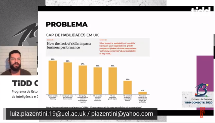 tiddconecte tweet media