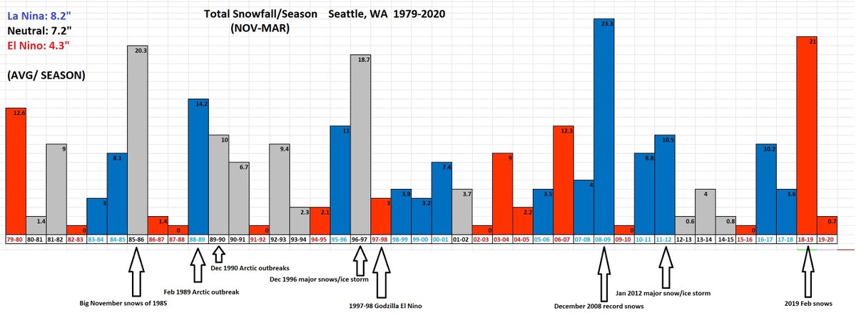Michael Snyder tweet media