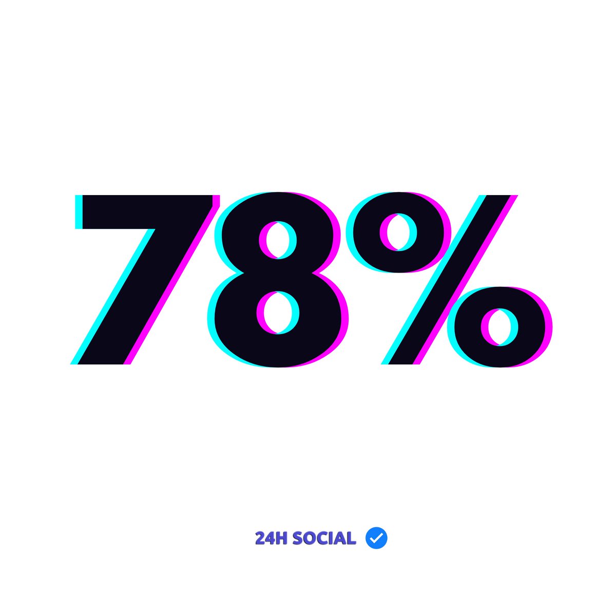 24hsocial's tweet photo. 78% of consumers unsubscribe from brands that oversend. There is always a correct measure to stick to.β£
#contentposting #socialmediadesign #content #ecommerce #infoproducts #digitalproduct https://t.co/bkQtLDmoxL