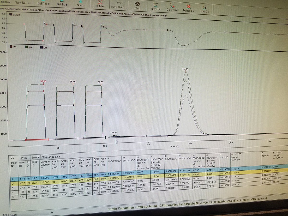 Andrew Lonero tweet media