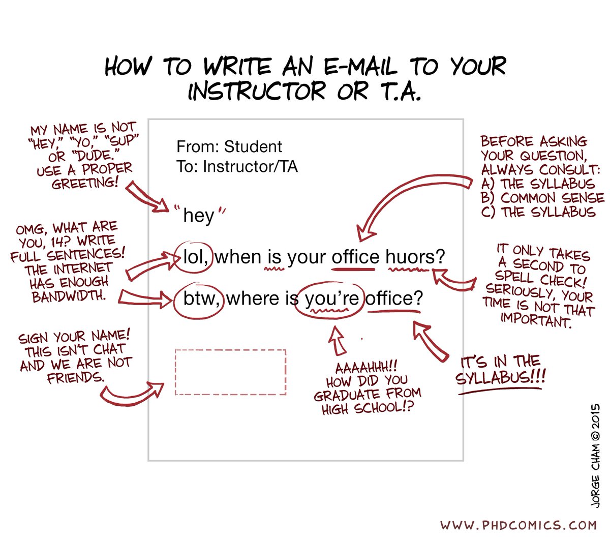 PHD Comics no Twitter: "How to write an email to your instructor