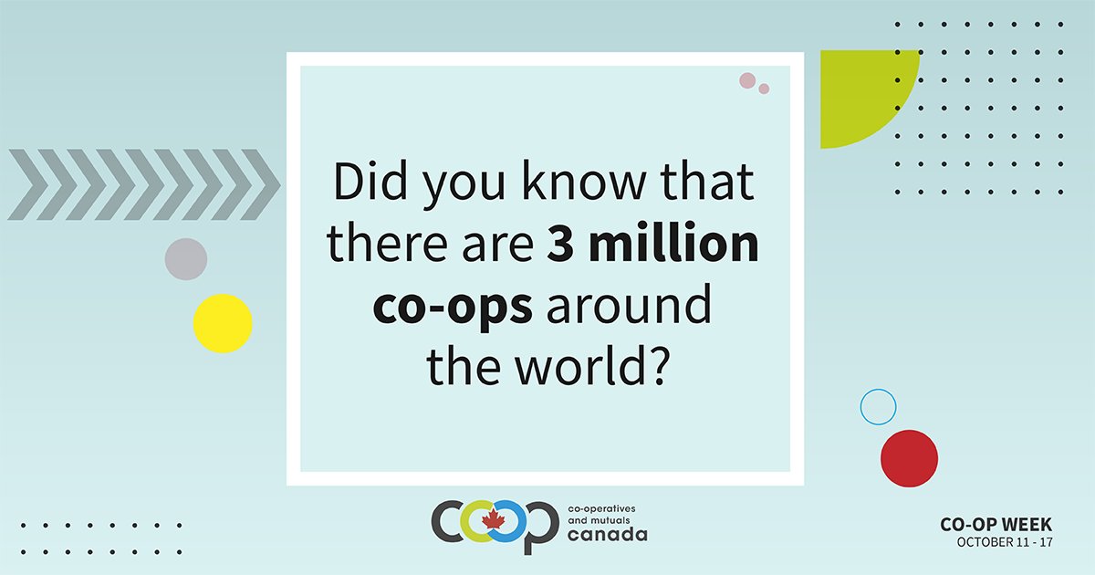 CHFCanada's tweet photo. Did you know that there are ✨three million co-ops✨ around the world?
#CoopWeek #CoopWeek2020 https://t.co/byMC7Tx0pY