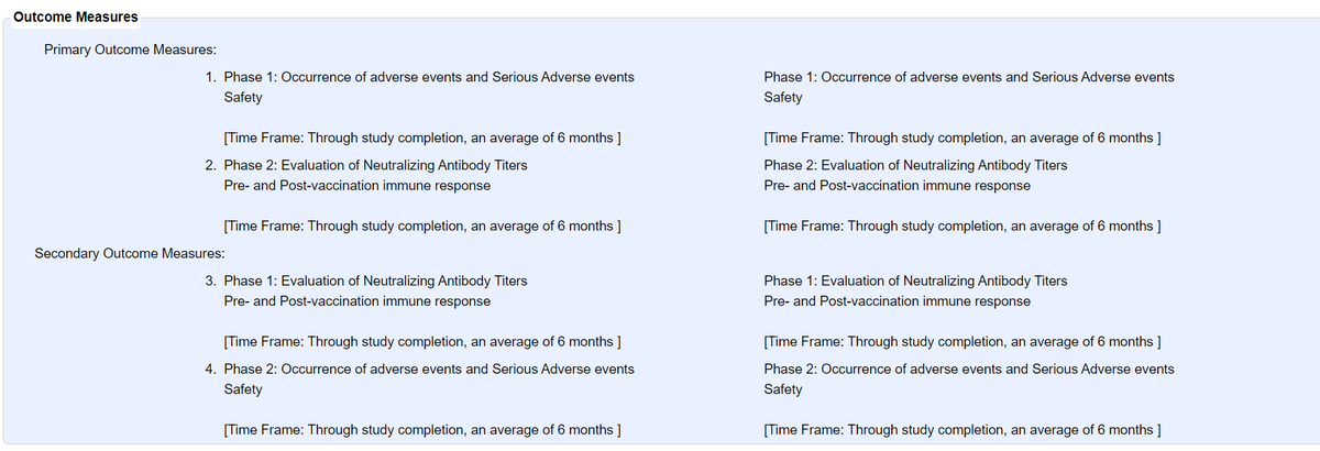  @BharatBiotech's COVID19 vaccine: 755 participants (375 in Phase I, 380 in Phase II) in total. Phase II is double-blind, randomized (but not controlled) w/ 2 arms (1:1) for BBV152A & BBV152B - Phase IIupdate: Jul 17 vs Sep 29  https://clinicaltrials.gov/ct2/show/NCT04471519  https://twitter.com/das_seed/status/1317111298941923329