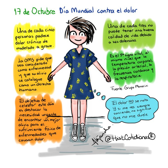 El dolor no se nota y si me ves sonriendo no significa que no me duele

Via <a href="/HistCotidianas/">Historias Cotidianas</a>

#DiaMundialContraelDolor #DiaMundialDolor