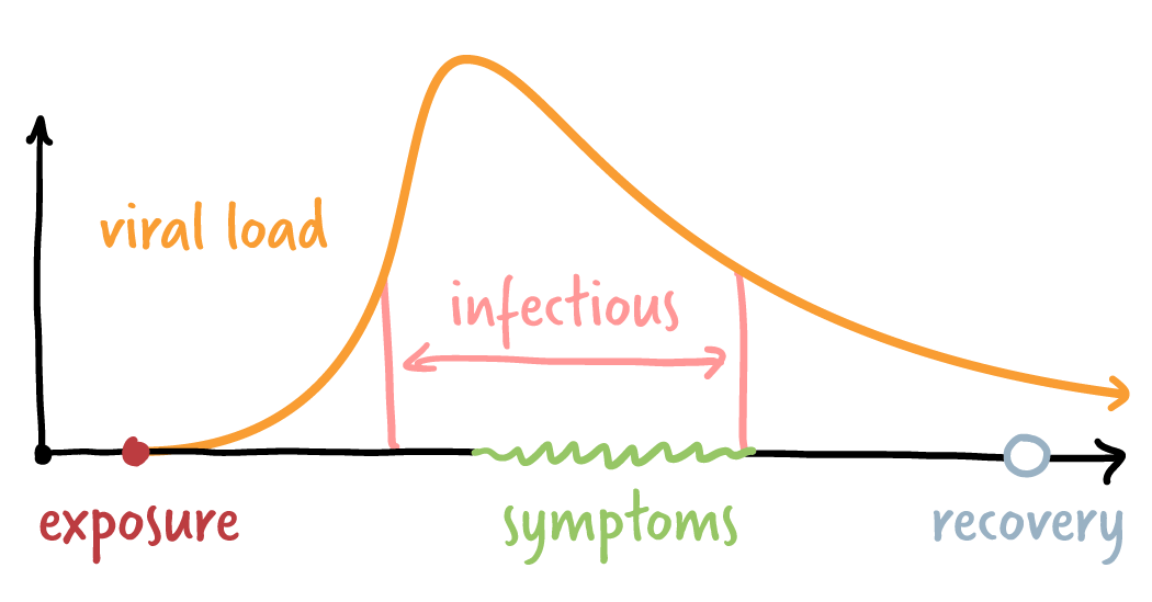 Jill Conrad tweet media