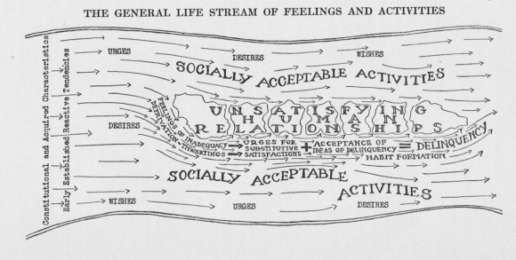 À lire pour faire durer le plaisir du colloque: journals.openedition.org/rhei/3953