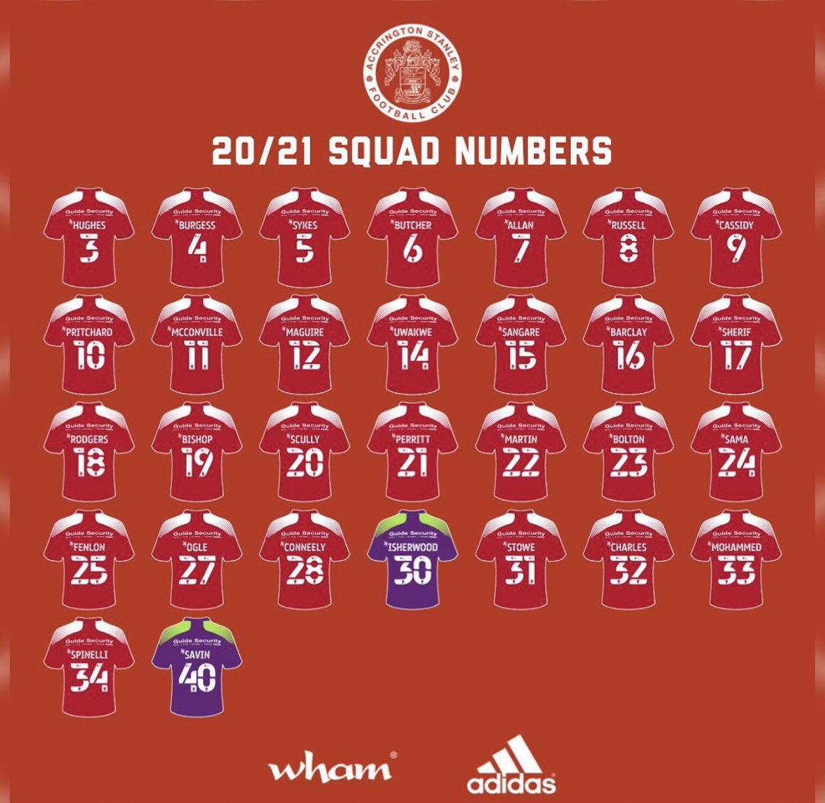 duncanfearnhead's tweet photo. In that list of squad numbers thereโs 12 players who have been part of @ASFCacademy and in that recent squad thereโs 7 of them featured, including the captain, if not for current injuries probably another 2-3.
Donโt let the top 6 convince you #ProjectBigPicture is a good idea. https://t.co/V6m4Q51G59