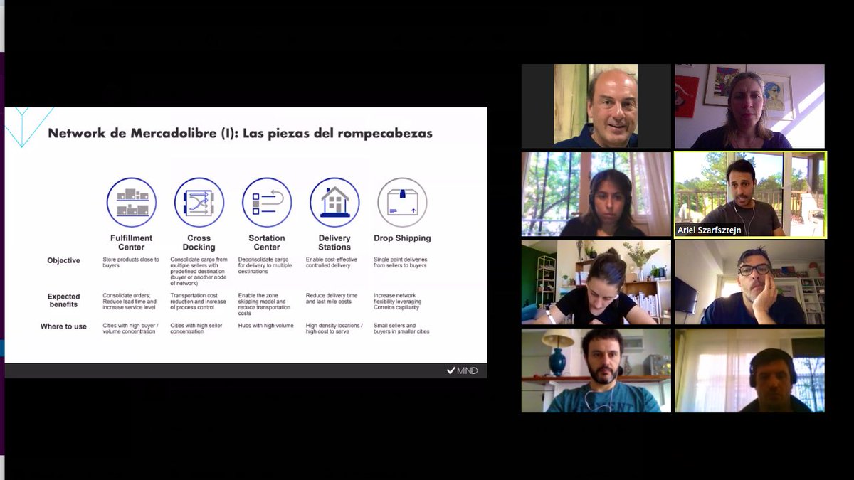 UdesaMind's tweet photo. Factores de Éxito en E-commerce” hoy a cargo de Ariel Szarfsztejn, 
Senior VP of Mercado Envíos (Logistics and Supply Chain) de @Mercadolibre: primera vez en MIND en un lujo de clase que analiza presente, tendencias en  una radiografía del comercio electrónico hoy 🙌👏👏👏 https://t.co/NKFSW413D8